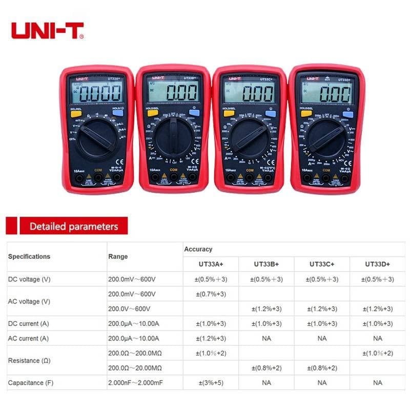 แท้ ส่งจากไทย มิเตอร์วัดไฟดิจิตอล,มัลติมิเตอร์ดิจิตอล Uni-T,UT33A+,UT33B+,UT33C+,UT33D+ รูปที่ 2