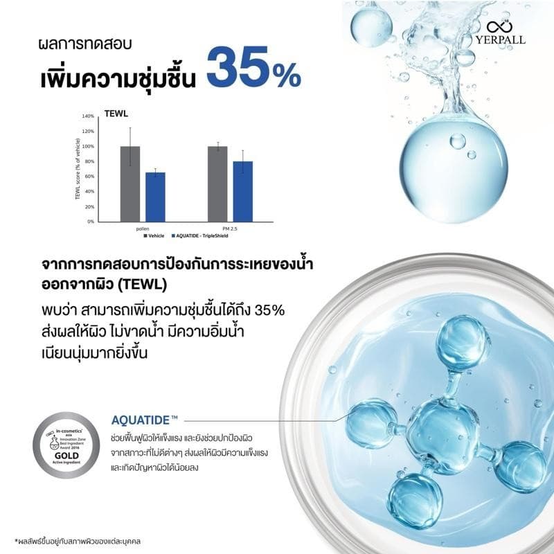 วิตามินใต้ตา Yerpall Intensive concentrate retinol eye cream รูปที่ 8