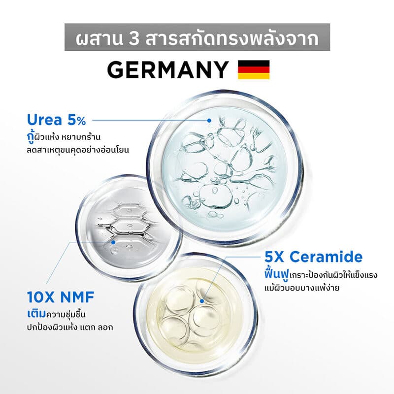 Nu Formula Urea 5% + Ceramide + Natural Moisturizing Factors Smoothing Body Lotion 238ml โลชั่นปิดลูปผิวแห้ง. รูปที่ 3