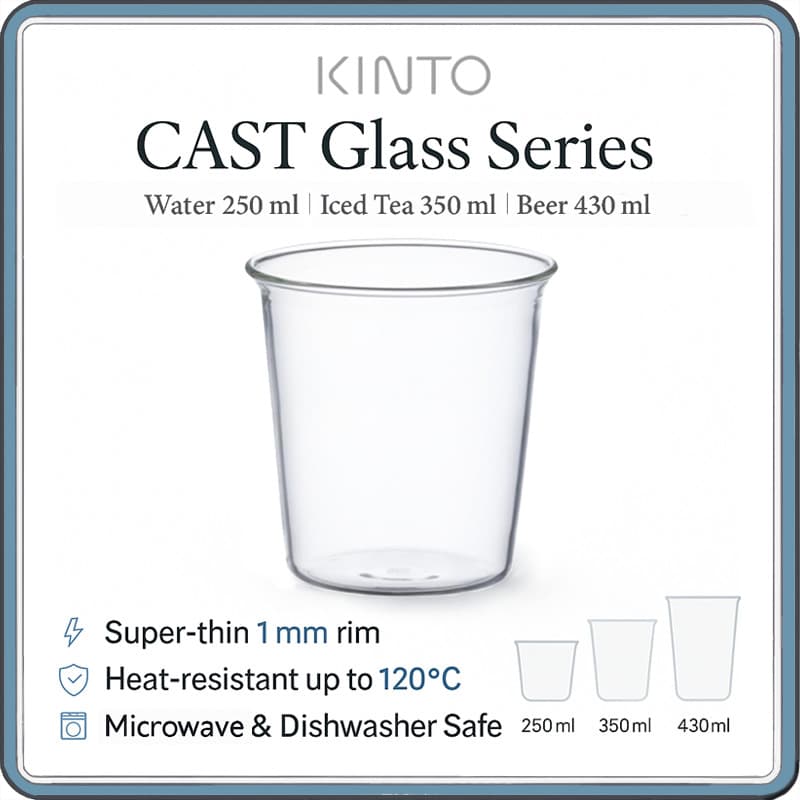 KINTO CAST Heat-Resistant Glasses 250ml 350ml 430ml – Thin Rim, Microwave & Dishwasher Safe Drinking Tumblers รูปที่ 1