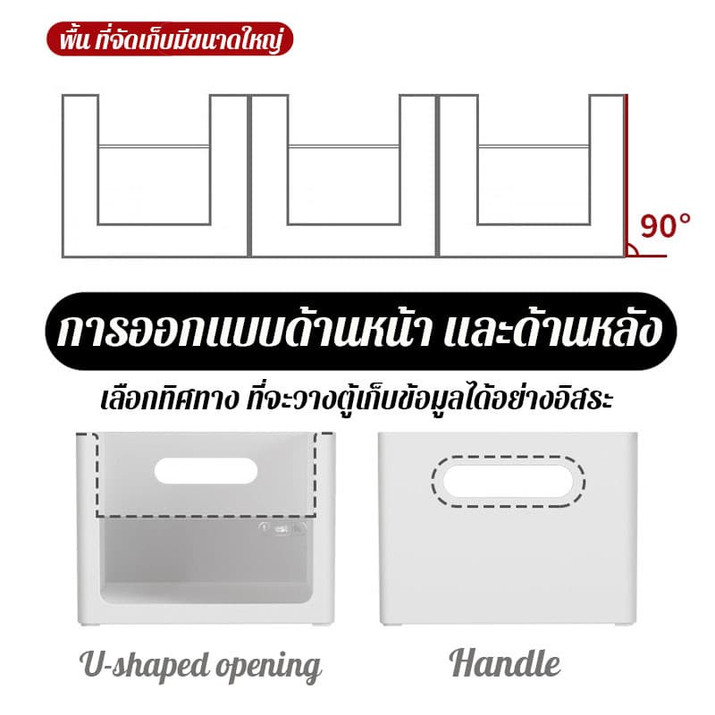 กล่องเก็บของ กล่องจัดระเบียบ แบ่งช่องลิ้นชัก สามารถซ้อนกันได้ กล่องเก็บของอเนกปร รูปที่ 4