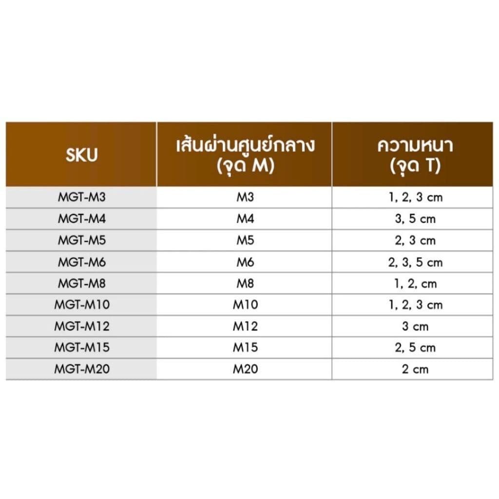 แม่เหล็กแรงสูง ทรงกลม แม่เหล็กนีโอไดเมีย Magnet Neodymium ความหนา 2มิล รูปที่ 7