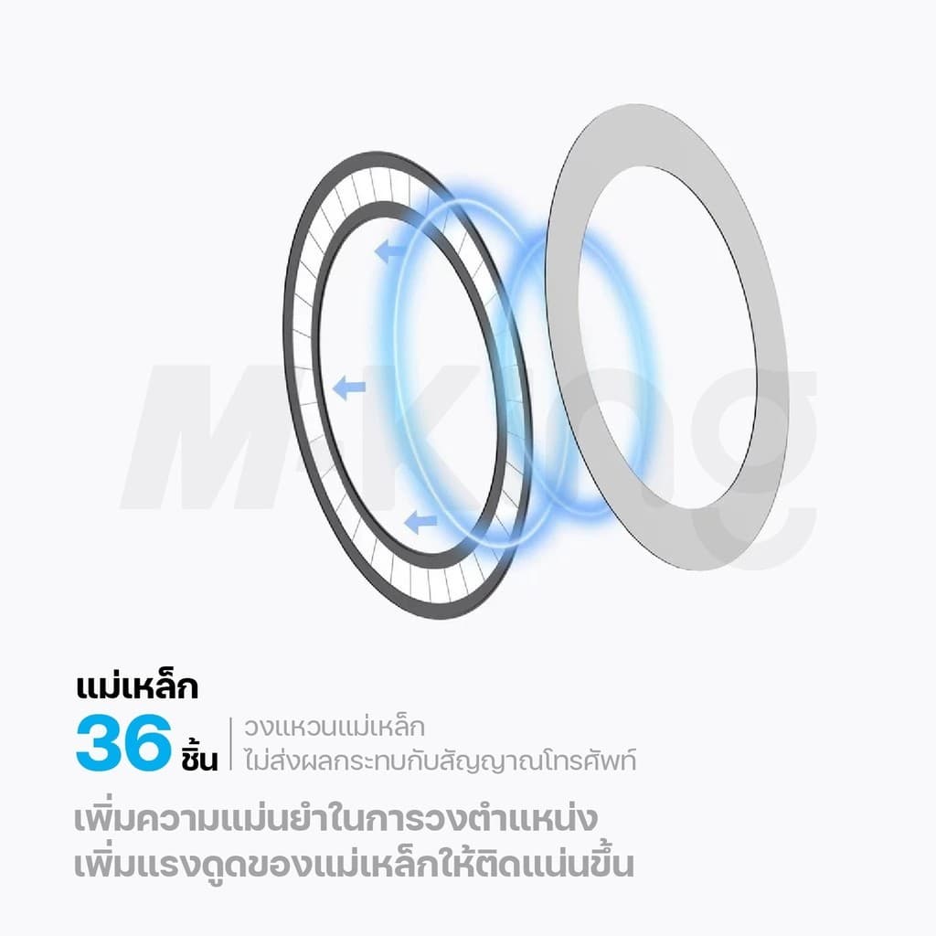 Orsen by Eloop R1 แม่เหล็กติดโทรศัพท์ Magnetic Ring สติกเกอร์แม่เหล็ก ติดเคส klongthom_comshop รูปที่ 3
