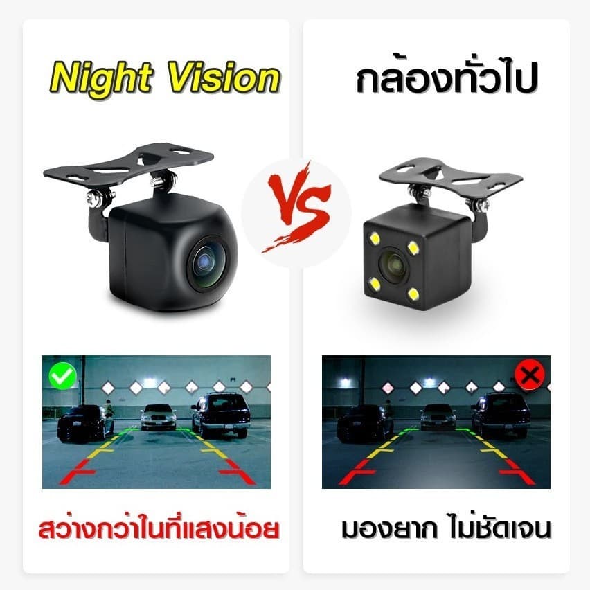 กล้องถอย Night Vision เลนส์มุมกว้าง 170 เลนซ์นูน กันน้ำ กล้องหลัง กล้องถอยหลังติดรถยนต์ ภาพชัด กันน้ำ กล้องมองหลัง 01 รูปที่ 3