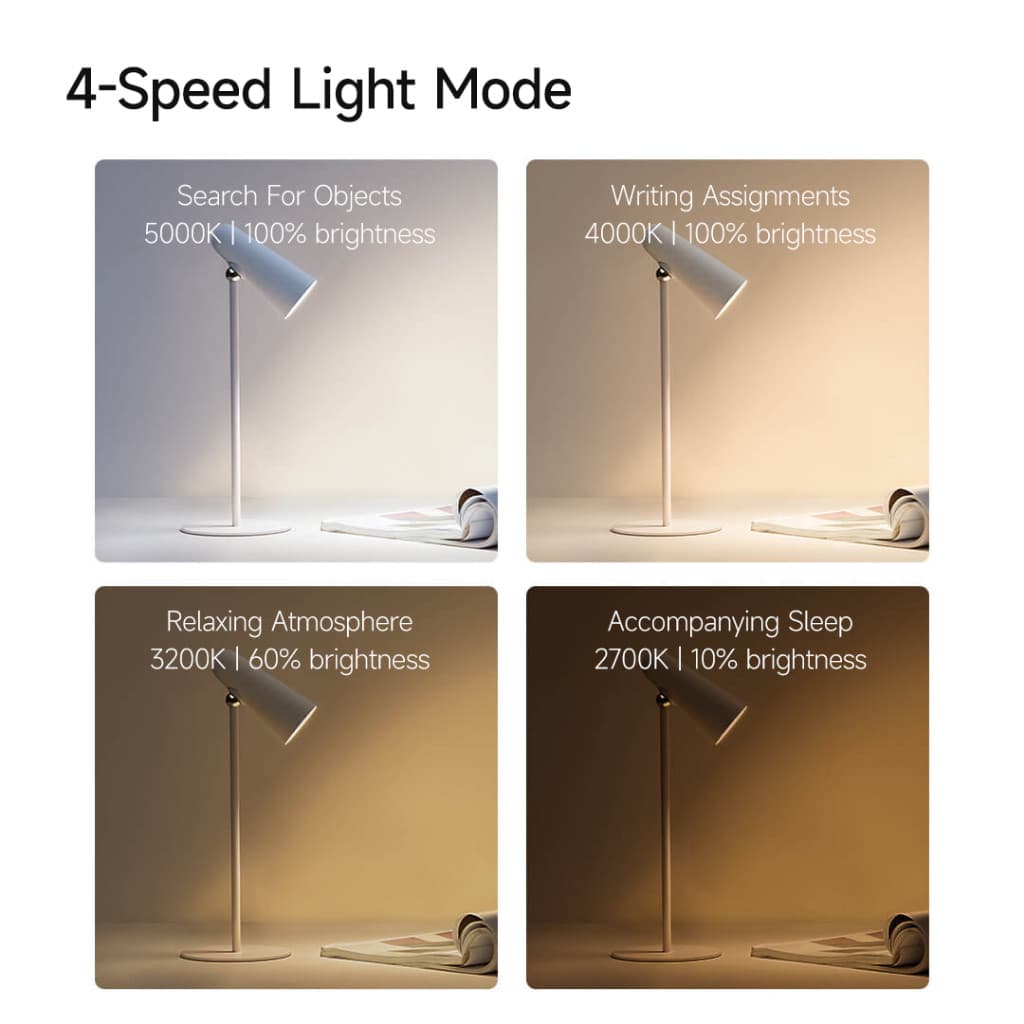 Xiaomi Flexible Rechargeable Lamp โคมไฟ | ป้องกันแสงสีฟ้าRG0 | ปรับมุมแสงได้ แบตเตอรี่แบบชาร์จได้อายุการใช้งานยาวนาน รูปที่ 7