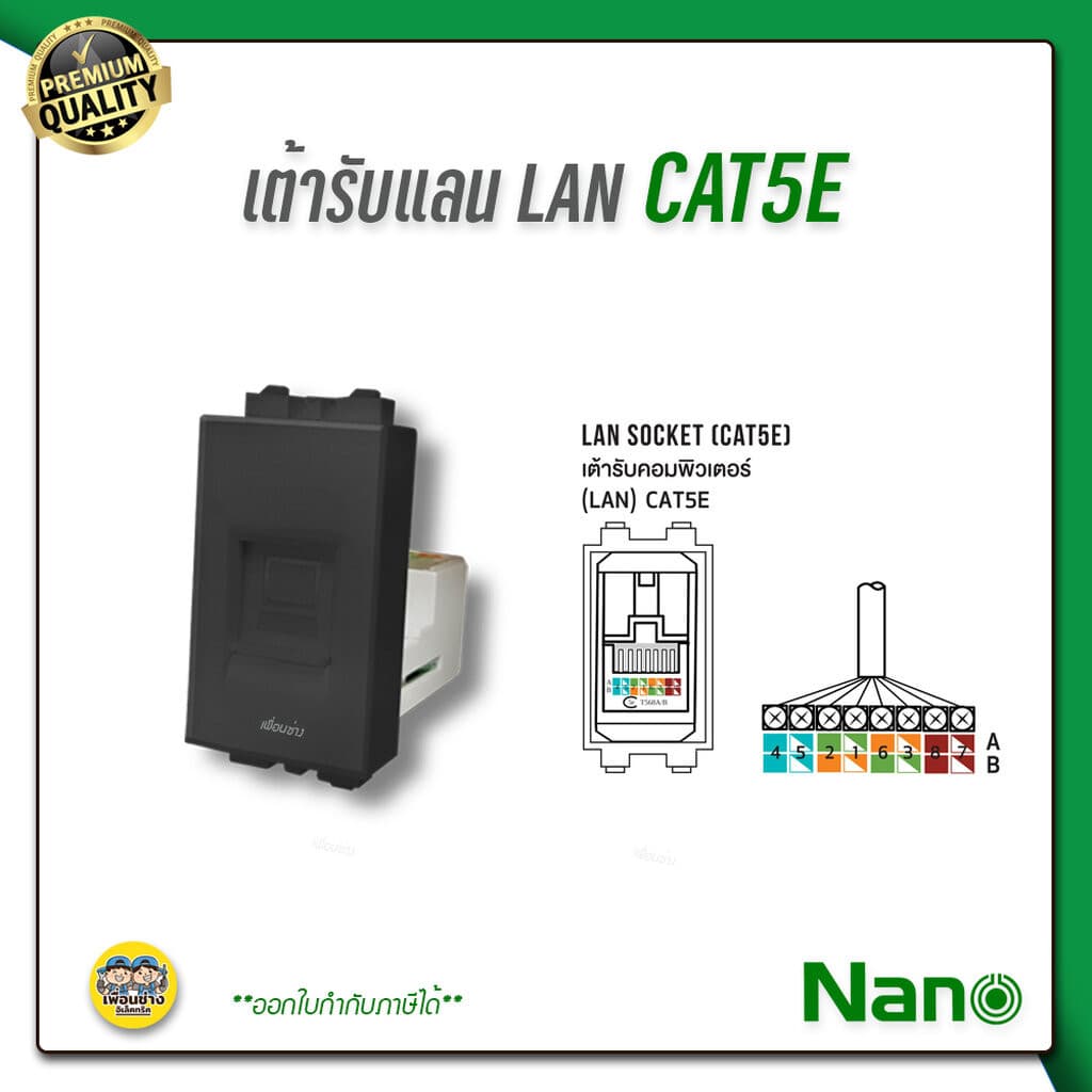 NANO เต้ารับแลน lan CAT5E / CAT6 NN-LAN5 สีขาว/ดำ แลน รูปที่ 4