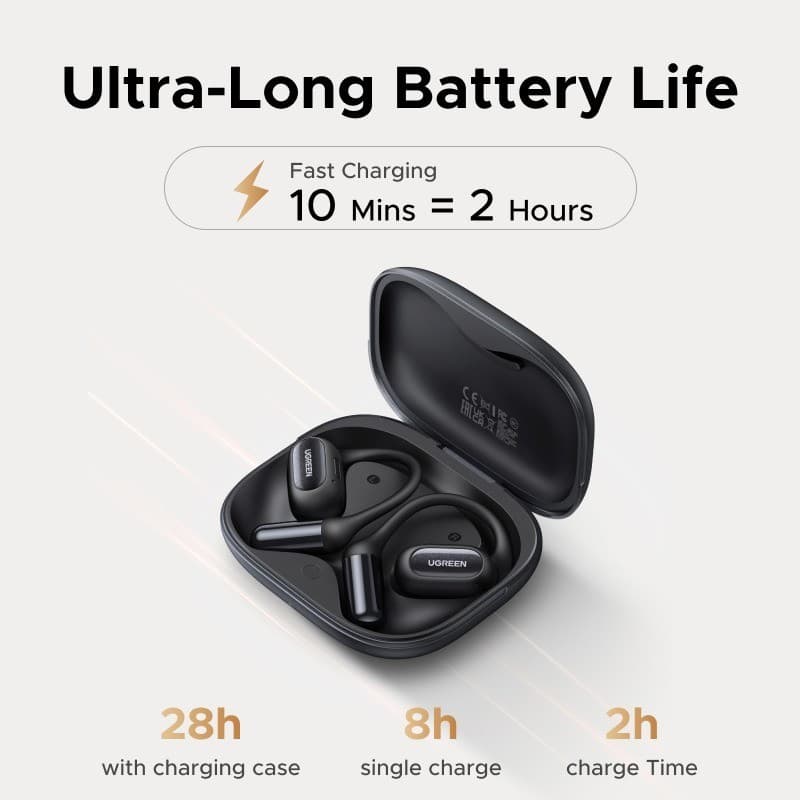UGREEN หูฟัง หูฟังวิ่ง หูฟังออกกำลังกาย FitBuds S7 เสียงใส เบสแน่น กันน้ำ IPX5 บลูทูธ 6.0 รุ่น WS213 รูปที่ 7