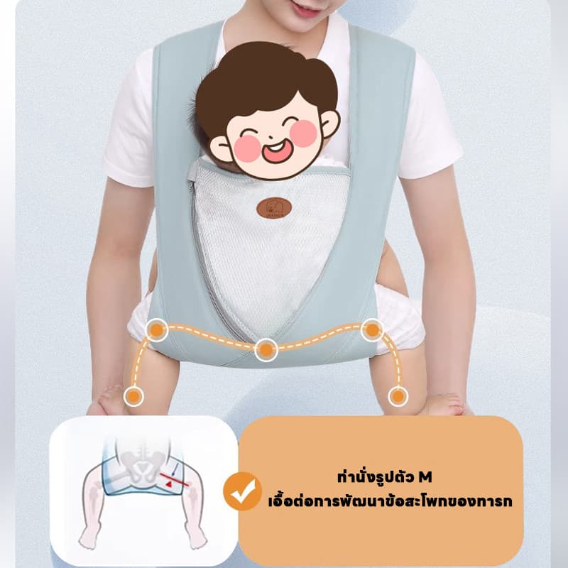 Berma Baby เป้อุ้มเด็กทารกแรกเกิด เป้อุ้ม ปรับได้ ระบายอากาศ มัลติฟังก์ชั่น ให้นมบุตร รูปที่ 3