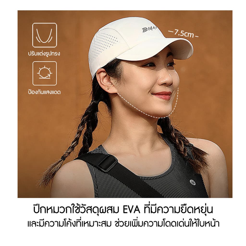 BMAI Speed Cap Unisex หมวกวิ่งเต็มใบ น้ำหนักเบา ปรับได้ Unisex รูปที่ 9
