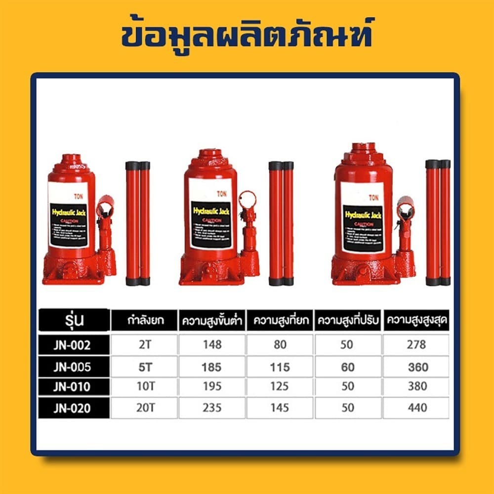 แม่แรงกระปุก โหลดเตี้ย 2,5,10,20ตัน แม่แรงตะเข้ ช่วงยาว สำหรับรถโหลดเตี้ย แม่แรงยกรถ แจ็คไฮโดรลิค รูปที่ 7