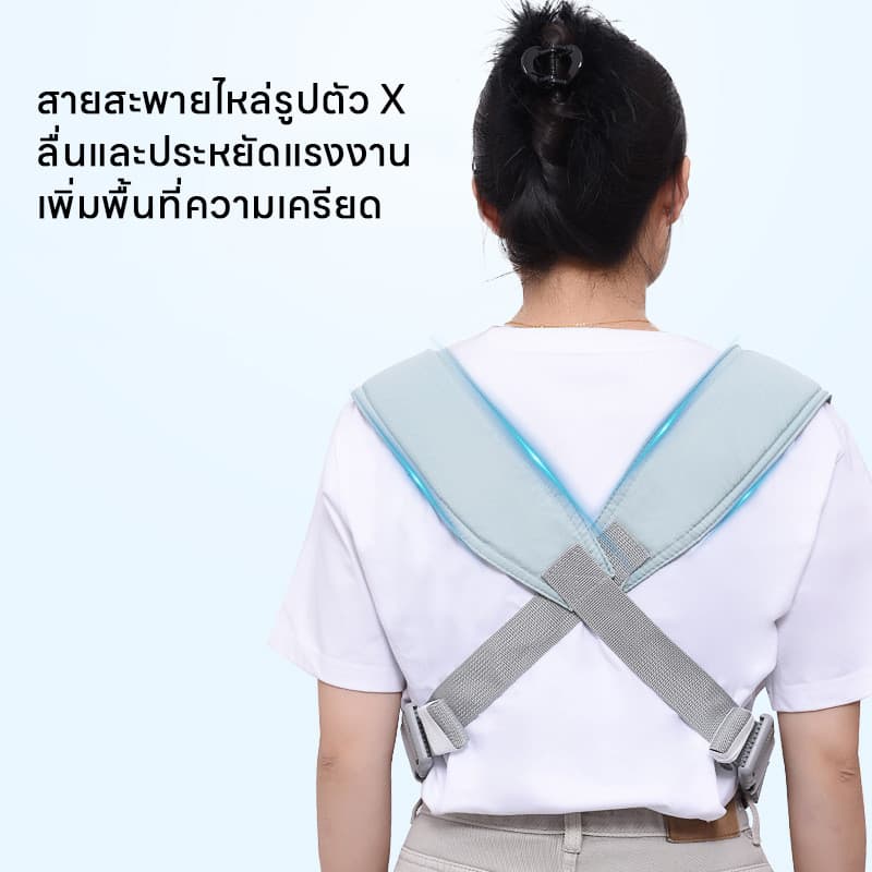 Berma Baby เป้อุ้มเด็กทารกแรกเกิด เป้อุ้ม ปรับได้ ระบายอากาศ มัลติฟังก์ชั่น ให้นมบุตร รูปที่ 4