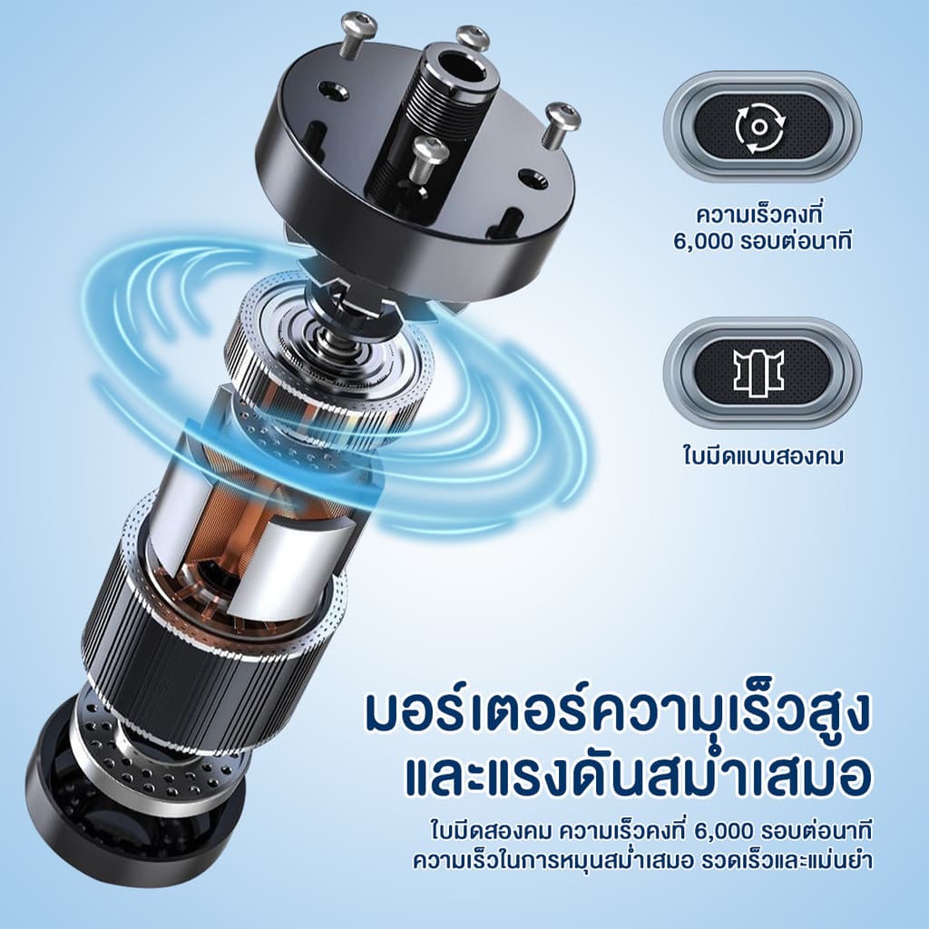 ปัตตาเลี่ยนตัดขนจมูกไฟฟ้า แบบพกพา ไม่เจ็บจมูก ตัดแต่ง 360 องศา ชาร์จ USB ล้างทําความสะอาดได้ รูปที่ 3