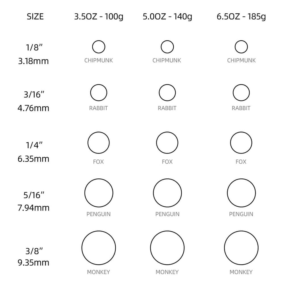 100 ชิ้น/ถุงทันตกรรม Zoo Elastics ยางทันตกรรม Latex 6.5OZ/5.0OZ/3.5OZ รูปที่ 4