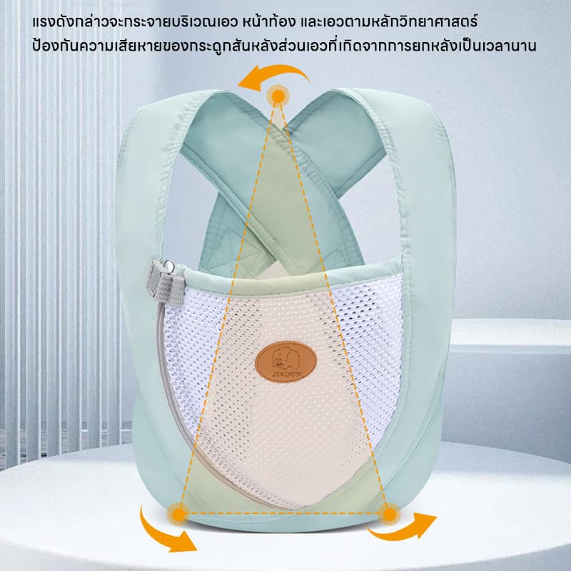 Berma Baby เป้อุ้มเด็กทารกแรกเกิด เป้อุ้ม ปรับได้ ระบายอากาศ มัลติฟังก์ชั่น ให้นมบุตร รูปที่ 5