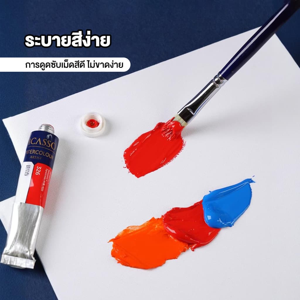 Ohayo กระดานวาดภาพสีน้ำมัน ผ้าฝ้ายแท้ กระดานร่างภาพ น้ำหนักเบา พกพาสะดวก มีให้เลือกหลายขนาด ผ้าใบวาดภาพ รูปที่ 5