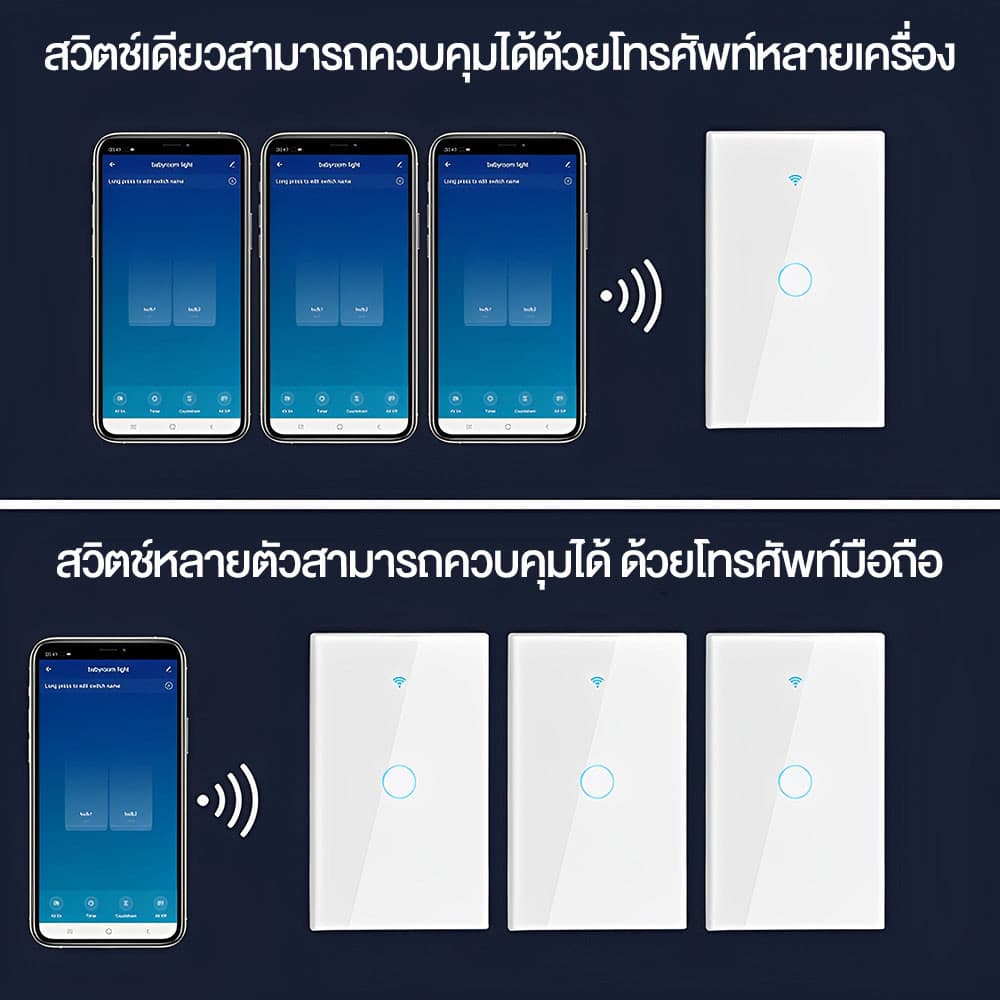 Tuya แป้นสวิตช์ Wi-Fi เปิดปิด ตั้งเวลานอกบ้านได้ผ่านแอป สั่งงานด้วยเสียง Google Home/Alexa รูปที่ 6