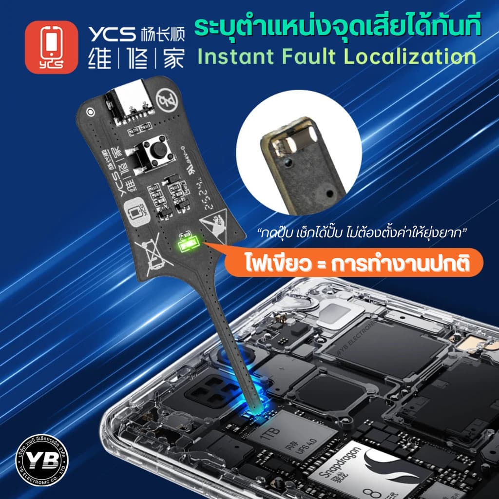 เครื่องตรวจสอบคอยล์ในเมนบอร์ดมือถือ YCS Y-001 ด้วยหลักการเหนี่ยวนำแม่เหล็กไฟฟ้า รูปที่ 4