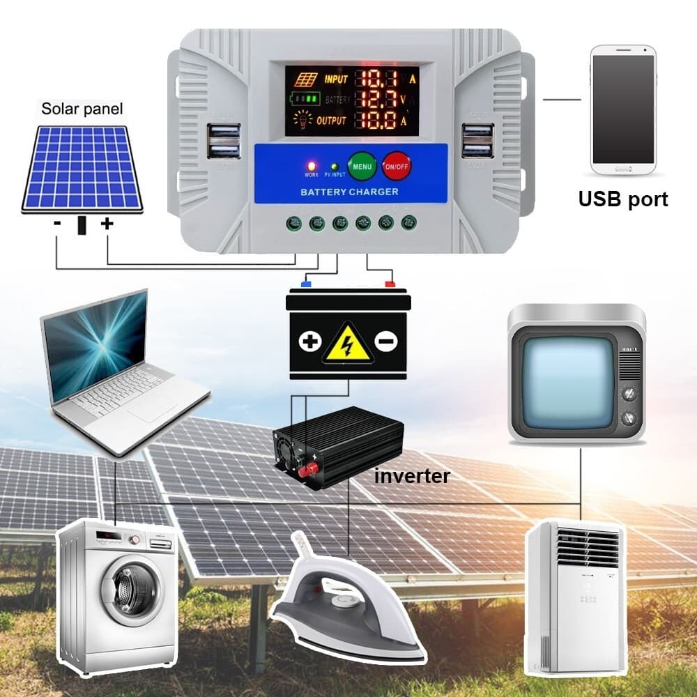 PWM 30A โซล่าชาร์จเจอร์ Solar Charge Controller แบตเตอรี่ 12V/24V LCD Display Dual USB Solar Panel Charger รูปที่ 5