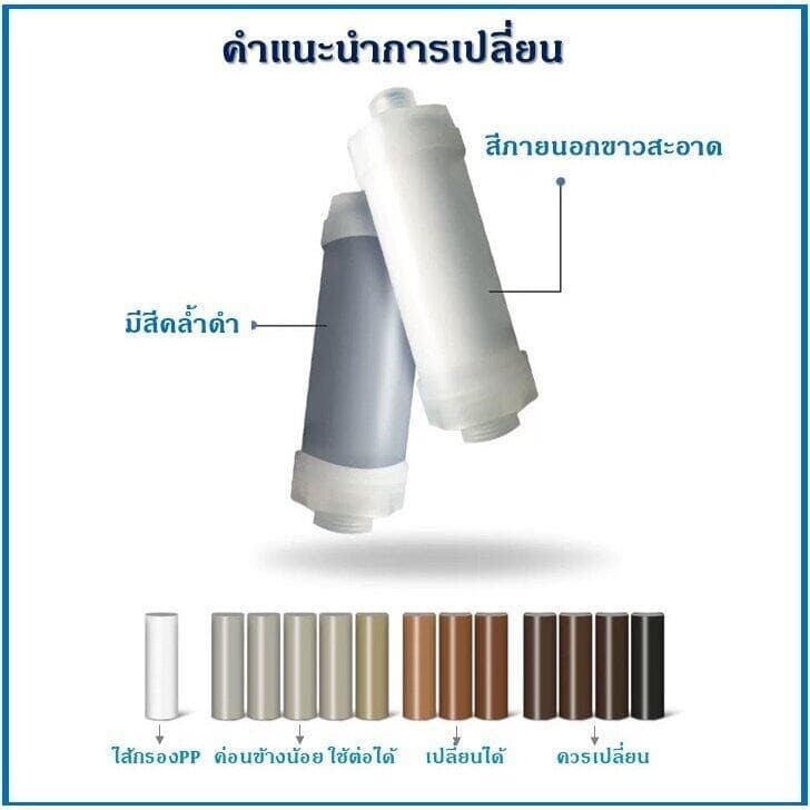 ขายส่งไส้กรองน้ำ ฟิลเตอร์กรองน้ำ ที่กรองน้ำฝักบัว กรองน้ำเครื่องซักผ้า กรองน้ำอ่างล้างหน้า รูปที่ 2