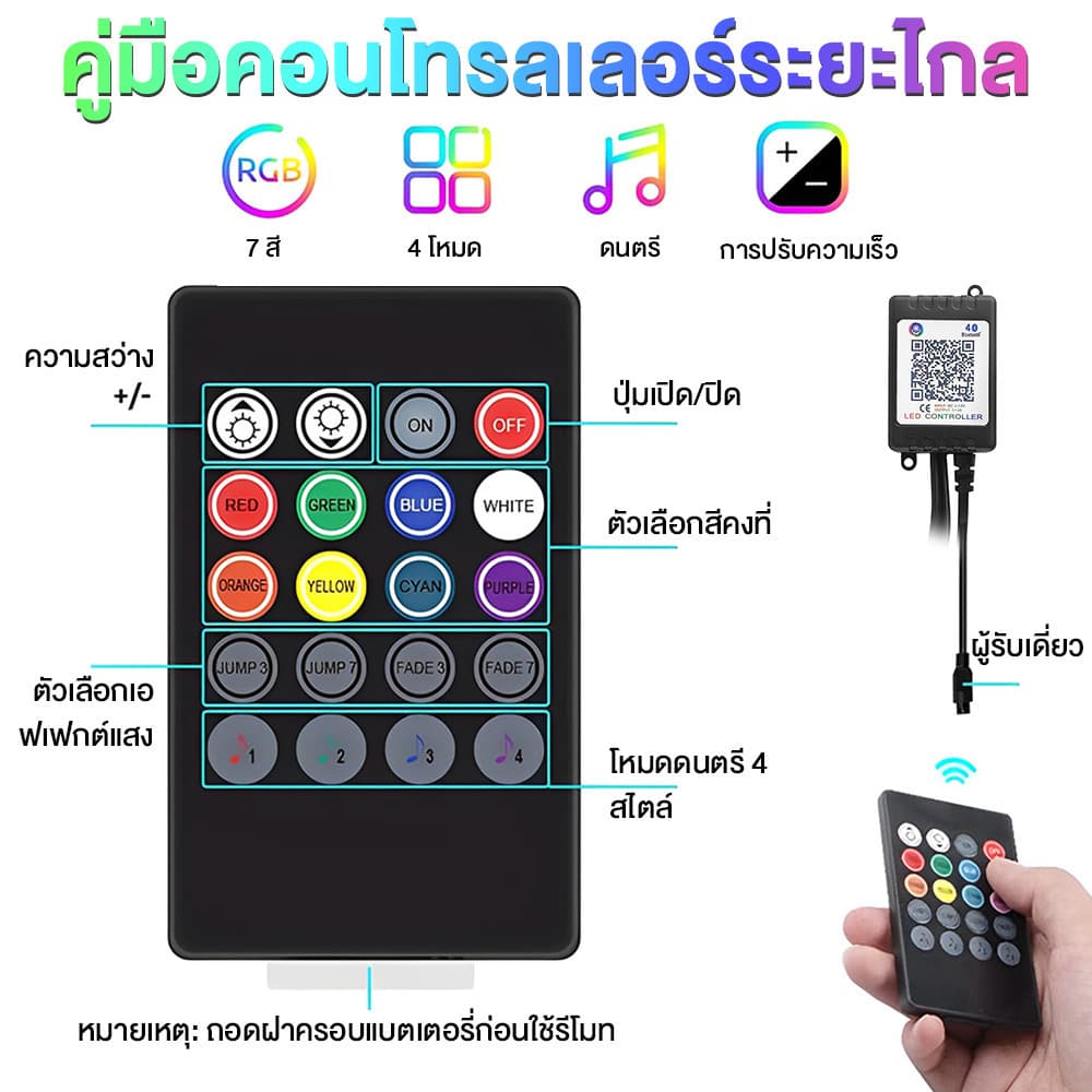 LED ไฟใต้ท้องรถ120CM/150CM APP Car RGB light กันน้ำ หลอดไฟสี กันน้ำ DC12V ไฟใต้ท้องรถยนต์ ไฟติดใต้ท้องรถ ไฟใต้ท้อง รูปที่ 9