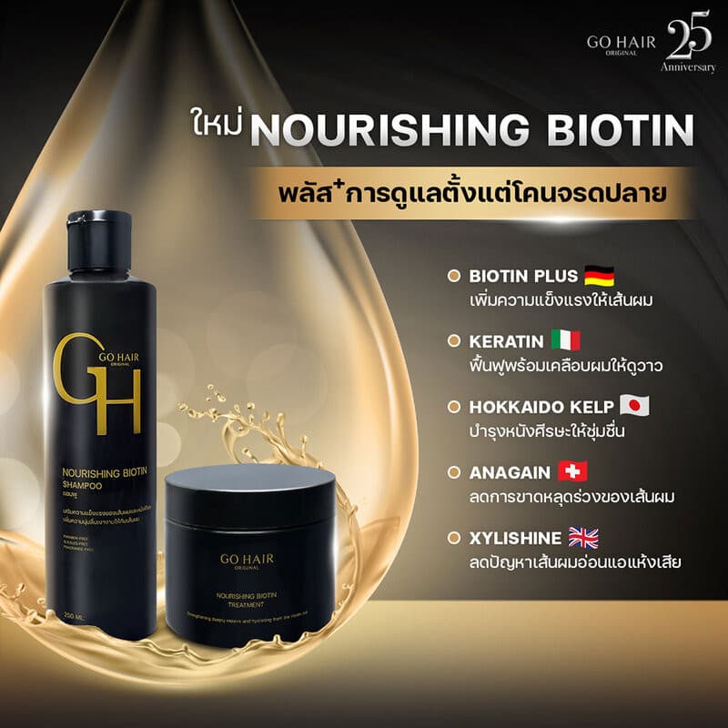GO HAIR Nourishing Biotin Treatment 240ml ทรีทเมนท์สูตรเข้มข้นอัดแน่นไปด้วยสารสกัดธรรมชาติ. รูปที่ 3