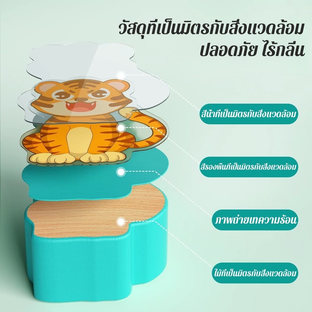BHQ ร้อยเชือกลูกปัดลูกใหญ่ ลูกปัดเม็ดใหญ่ ออกกำลังกายมือ สัตว์และผลไม้ ของเล่นเพื่อการพัฒนาเด็ก รูปที่ 3