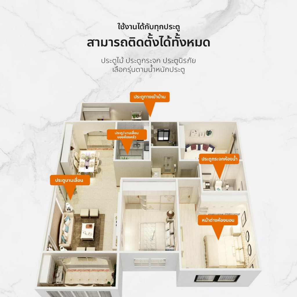 LOFTHOME ที่ปิดประตู แบบอัตโนมัติ โช๊คสลิงปิดประตูเอง เสียงเบา ปรับความยาวลวดได้สูงสุด 1.2 เมตร รูปที่ 3