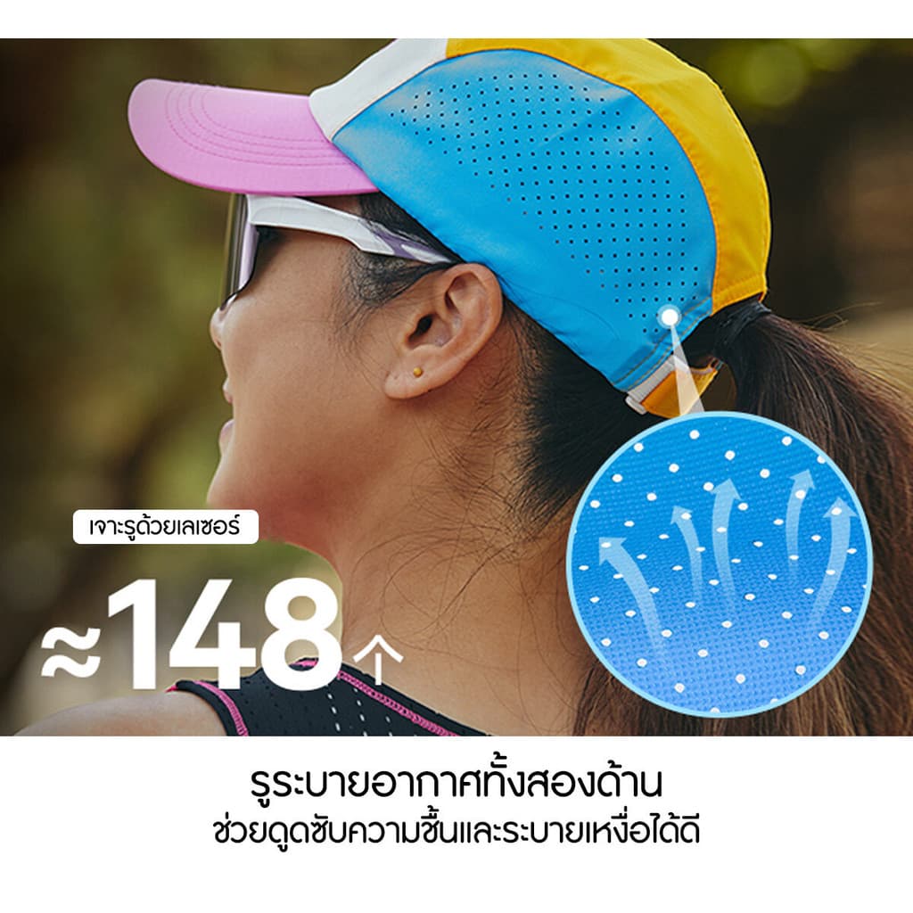 BMAI Speed Cap Unisex หมวกวิ่งเต็มใบ น้ำหนักเบา ปรับได้ Unisex รูปที่ 7