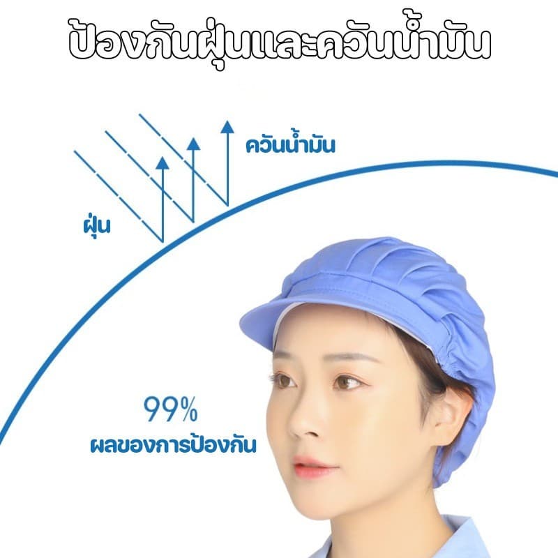 หมวกคลุมผม หมวกเชฟ หมวกผ้า สำหรับทำอาหาร งานโรงงาน วัสดุผ้าฝ้าย ผ้าตาข่าย รูปที่ 6