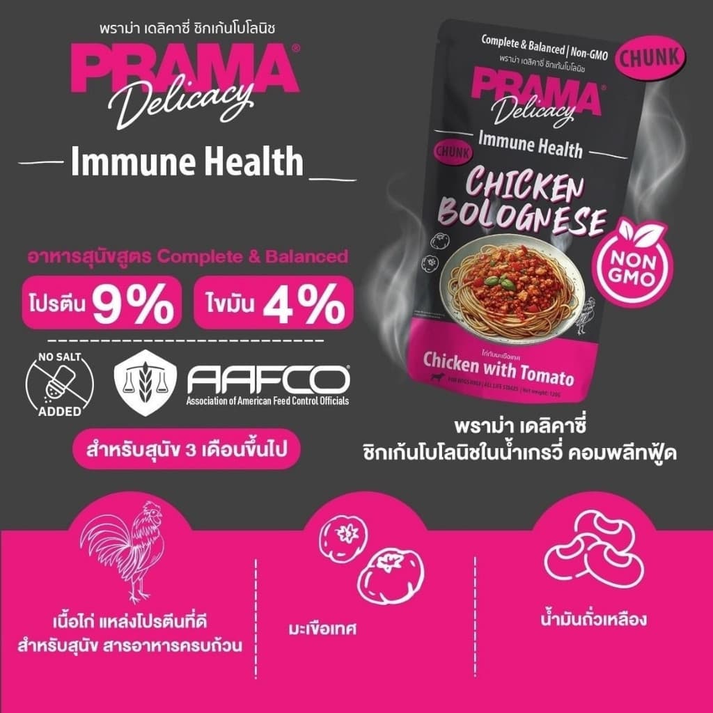 Prama อาหารเปียกสุนัข สูตร Complete and Balanced ขนาด 120 กรัม รูปที่ 7