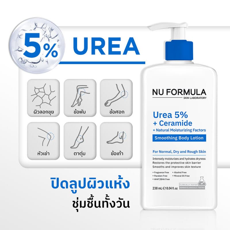 Nu Formula Urea 5% + Ceramide + Natural Moisturizing Factors Smoothing Body Lotion 238ml โลชั่นปิดลูปผิวแห้ง. รูปที่ 4