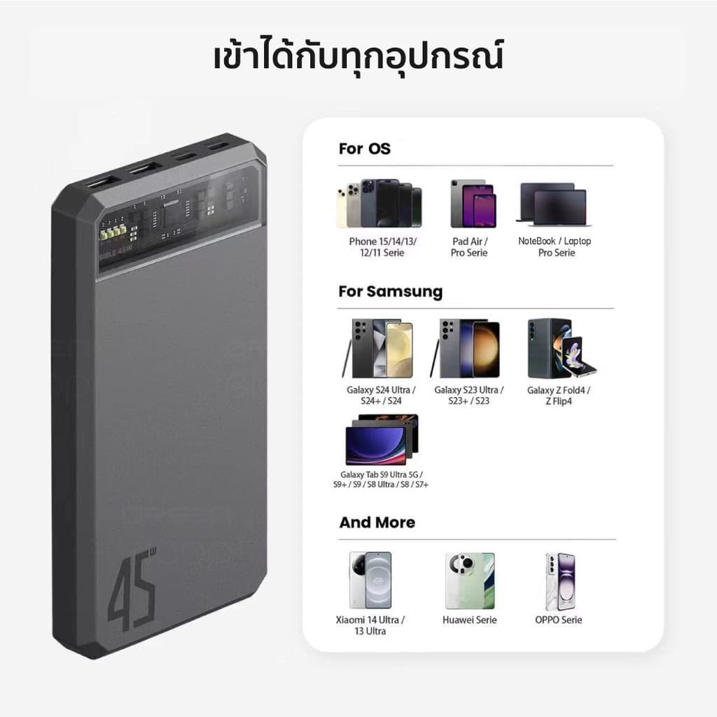 Orsen by Eloop E43 แบตสำรอง 25000mAh QC 3.0 PD 45W Max PowerBank Type C Output พาวเวอร์แบงค์ รูปที่ 6