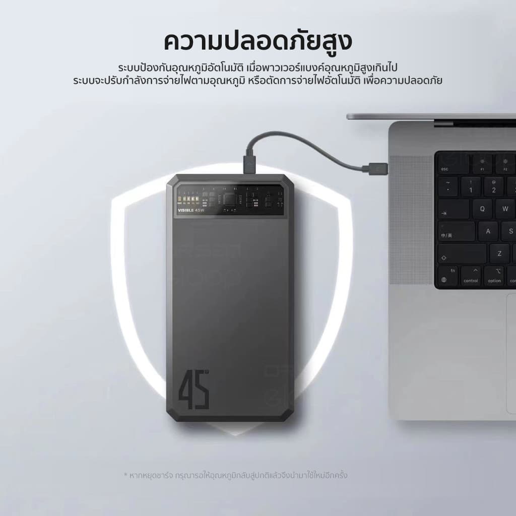 Orsen by Eloop E43 แบตสำรอง 25000mAh QC 3.0 PD 45W Max PowerBank Type C Output พาวเวอร์แบงค์ รูปที่ 3