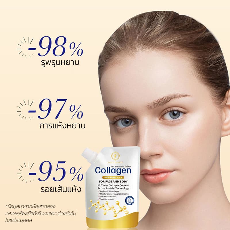 โลชั่นคอลลาเจนทองคำ 2-in-1 120ml+LBLS Hand Cream 100g เพิ่มน้ำมันม้า รูปที่ 3