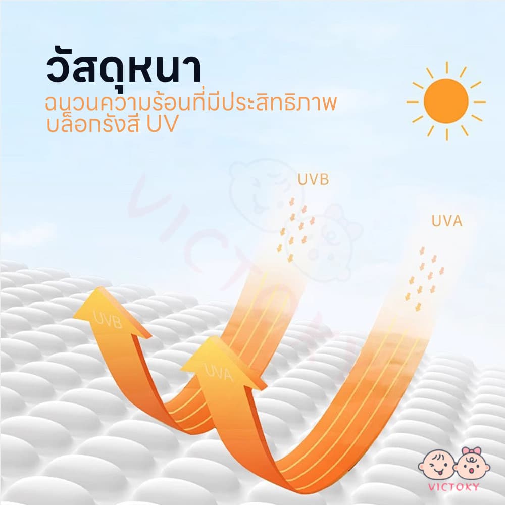 VICTOKY ม่านบังแดดในรถ ม่านบังแดดรถยนต์ ผ้าม่านบังแดดรถยนต์ ลายการ์ตูน ม่านบังแดดรถยนต์สำหรับเด็ก กันความร้อน รูปที่ 6