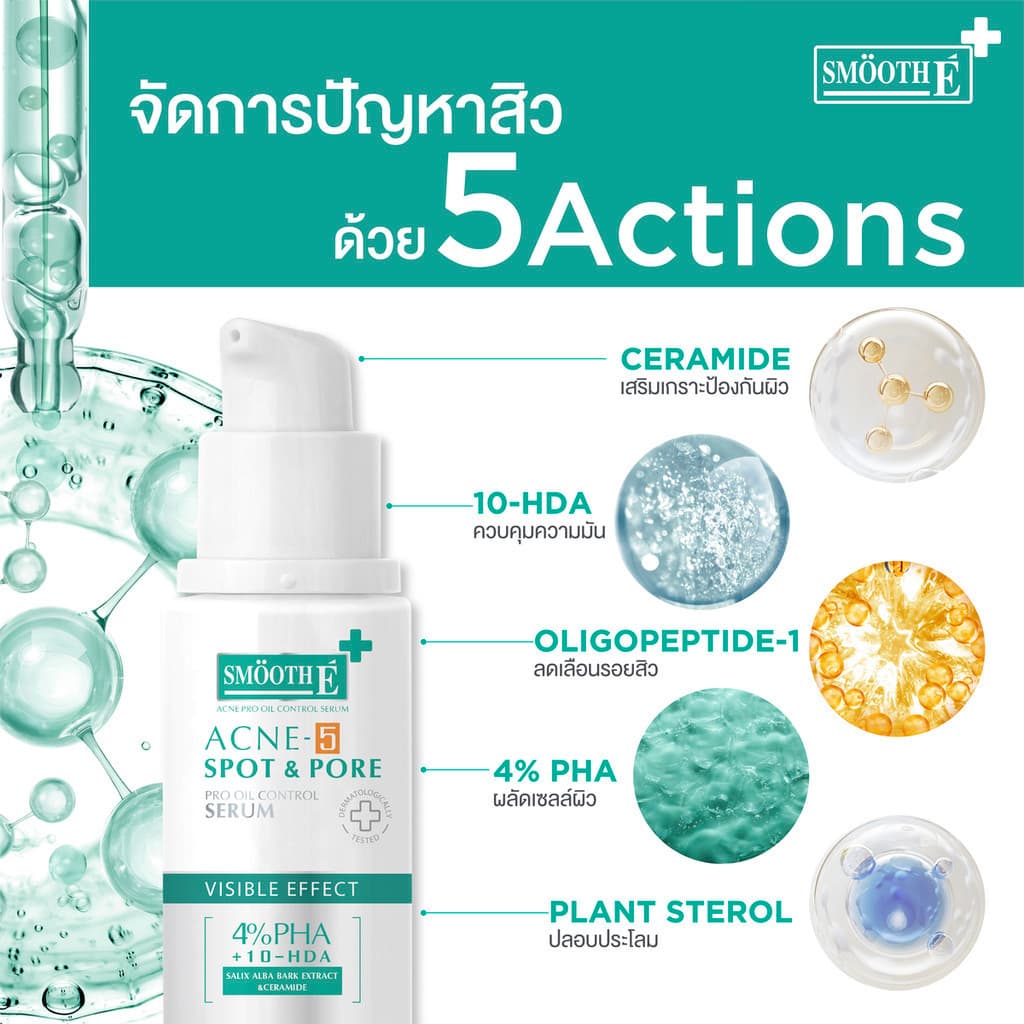 Smooth E 3 Steps Anti Acne Set ดูแลปัญหาสิว ครบจบ ใน 3 ขั้นตอน รูปที่ 8