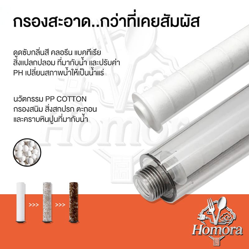 หัวฉีดฝักบัวตัวกรองในตัว, หัวฉีดมือถือ, โหมดน้ําปรับความเร็วได้ 5 ระดับ, สเปรย์อาบน้ํานวด, พร้อมฟังก์ชั่นปืนฉีด รูปที่ 5