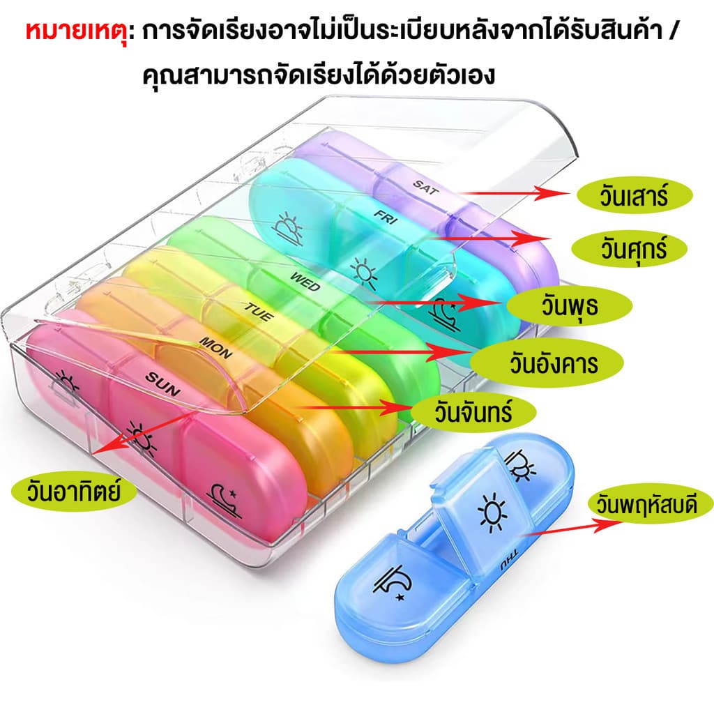 กล่องตลับยาพลาสติก ขนาดเล็ก แบบพกพา จุของได้เยอะ 7 วัน กล่องแบ่งยา กล่องเก็บยา พกพา ตลับยา ตลับใส่ยา รูปที่ 8