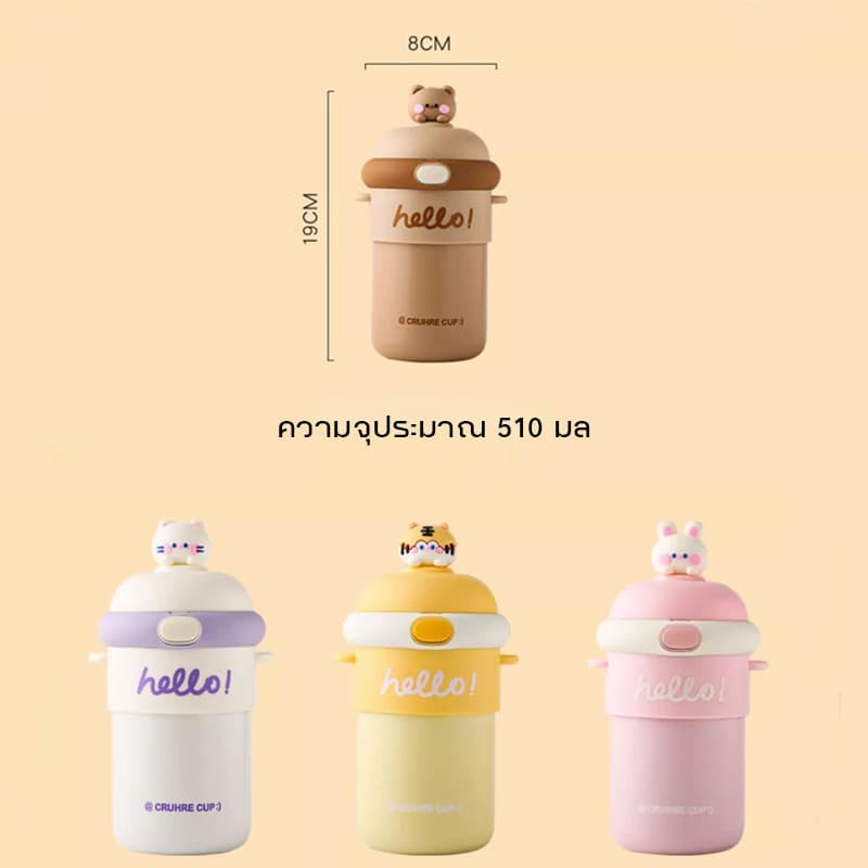 ขวดน้ำแก้ว มีหลอดดูด ลายการ์ตูนสุดคิวท์ พร้อมสายคล้อง พกพาง่าย กันร้อน 500ml ใน24ชั่วโมงจากกรุงเทพ รูปที่ 2