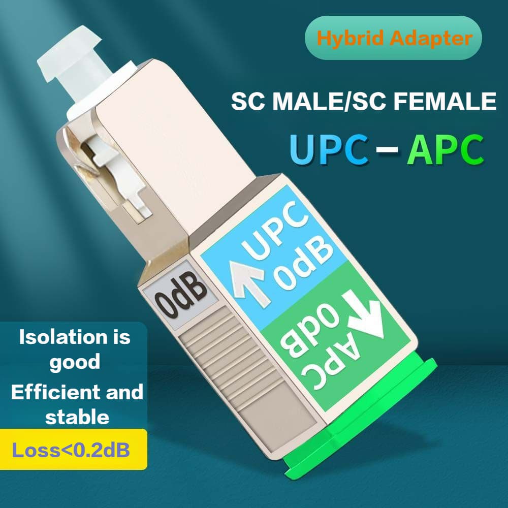 หัวแปลงไฟเบอร์ออปติก sc/upc Revolution sc/apc ตัวเชื่อมต่อหญิงและชายอะแดปเตอร์แปลงไฟเบอร์ออปติก UPC-APC SM9/125อะแดปเตอร์ไฮบริด รูปที่ 2