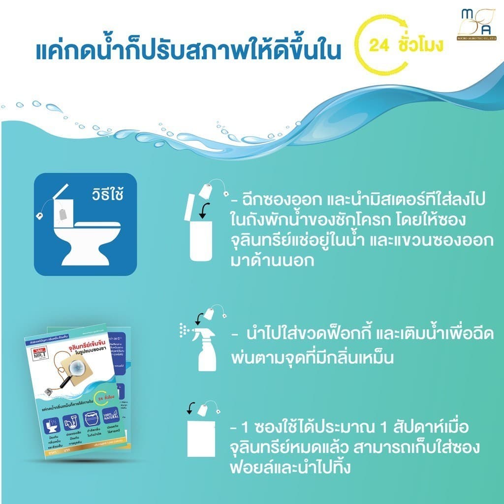 *สินค้าแถมเท่านั้น MR.T รูปที่ 6