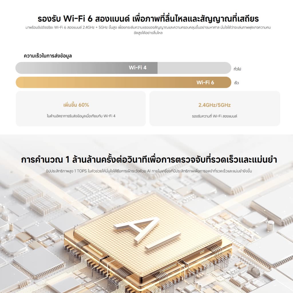Xiaomi Smart Camera C500 Dual กล้องวงจรปิด CCTV ภาพคมชัดระดับ 2.5K รับประกัน 1 ปี รูปที่ 9