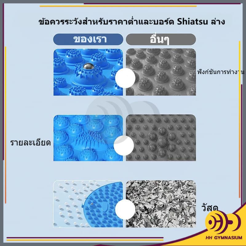 เครื่องนวดเท้า แผ่นบอร์ดนวดกดจุดเท้า ยึดเกาะพื้นได้ดี บริการกล้ามเนื้อเท้า ไม่ลื่น ใช้นวดผ่อนคลาย HH รูปที่ 7