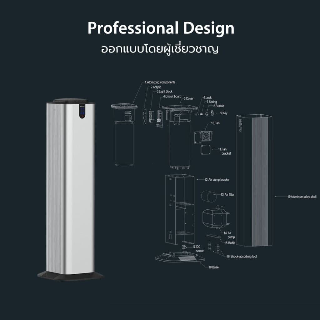 Hanky House เครื่องพ่นน้ำหอม สำหรับโรงแรม ล็อบบี้ X1000 ไม่ใช้น้ำ ควบคุมผ่านมือถือ Professional Scent Diffuser X1000 รูปที่ 5