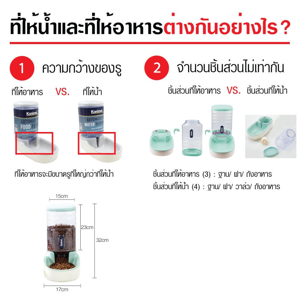 Kanimal Pet Water Dispenser ที่ให้น้ำอัตโนมัติ ชามน้ำดื่ม พร้อมสปริงดันน้ำ สำหรับสุนัขและแมว ความจุ 3.8 ลิตร รูปที่ 3