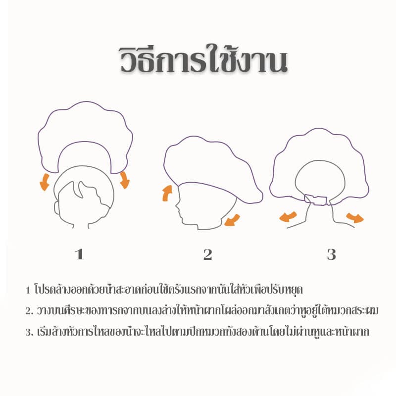 หมวกอาบน้ำเด็ก อุปกรณ์ป้องกันหู หมวกสระผมเด็ก ปรับขนาดได้ ซิลิโคนกันน้ํา ปกป้องดวงตาและหูของคุณ อย่าให้แชมพูเข้าตา รูปที่ 6