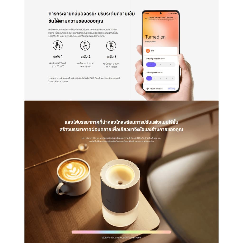Xiaomi Smart Scent Diffuser โคมไฟอโรม่า | ไฟบรรยากาศที่สามารถแสดงสีได้ถึง 16ล้านสี | เพิ่มความเข้มเมื่อมีการตรวจจับบุคคล รูปที่ 3