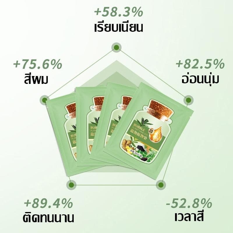 โฟมเปลี่ยนสีผม ครีมเปลี่ยน สีผม ย้อมผม 4 สี แฮร์ คัลเลอร์ ครีม 30ml ครีมย้อมสีผม ไม่จำเป็นต้องฟอกขาวอ่อนโยนไม่ระคายเคือง รูปที่ 7