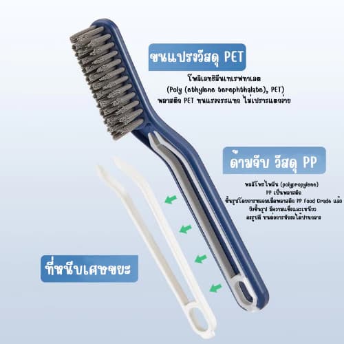 แปรงขัดพื้น มีหัวแปรงเล็กขัดช่องว่าง ขัดพื้นจุดที่เข้าไม่ถึง พร้อมที่ปาดน้ำแปรงล้างพื้น อเนกประสงค์ ขนทรงสามเหลี่ยม รูปที่ 5
