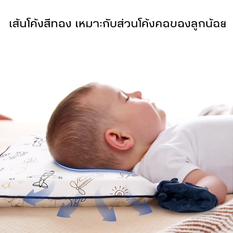 COD หมอนรองคอเด็ก หมอนเด็ก หมอนเมมโมรี่โฟม หมอนหัวทุย รองรับสรีระศรีษะของเด็กได้ดี รูปที่ 4